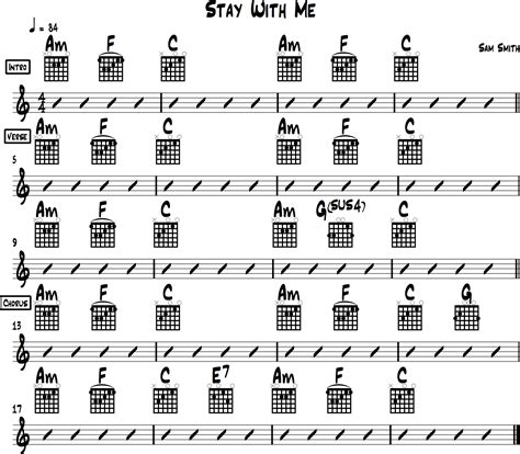 guitar chords for stay with me